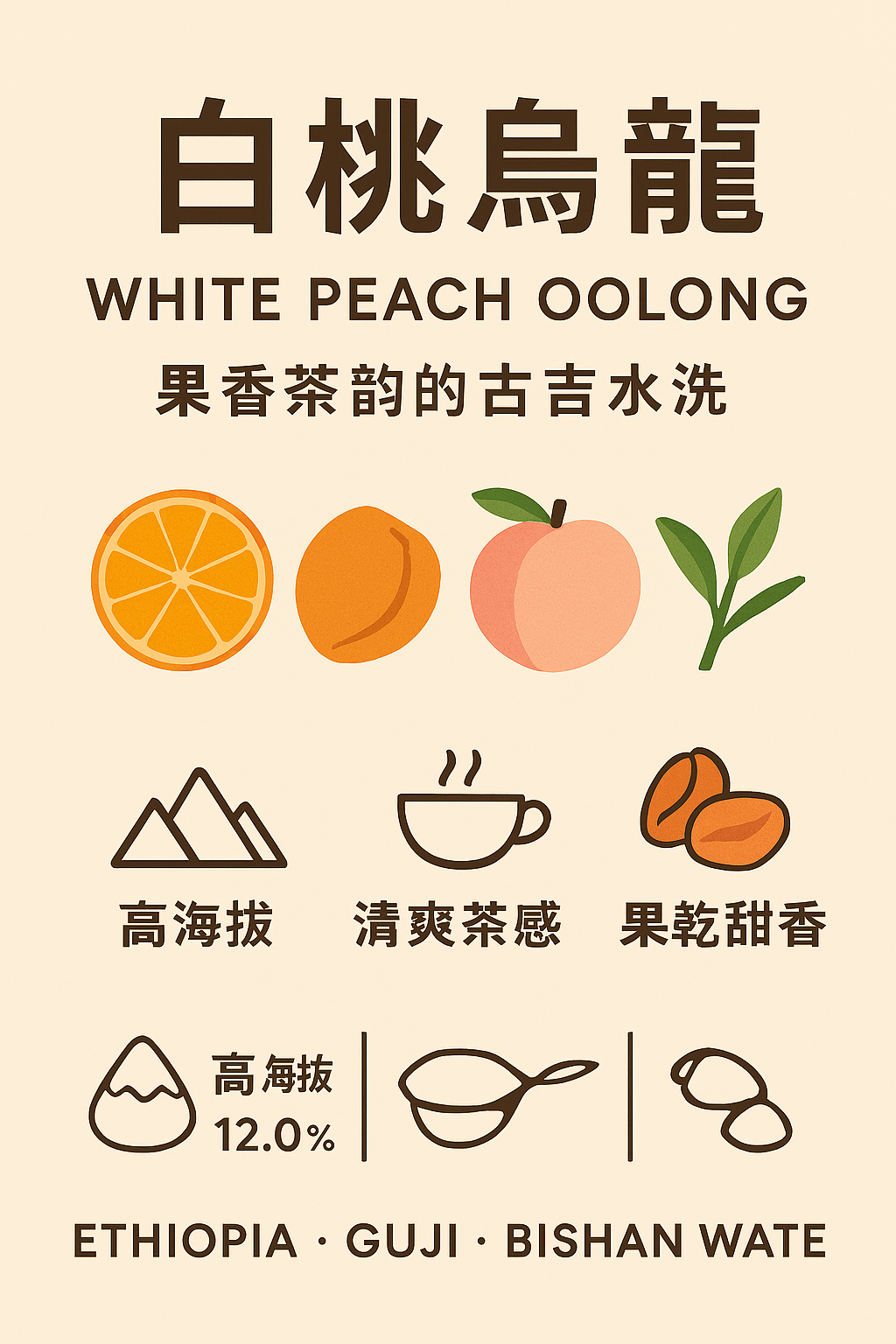 白桃乌龙· 果香茶韵埃塞俄比亚古吉Guji 水洗浅烘焙精品咖啡豆挂耳包